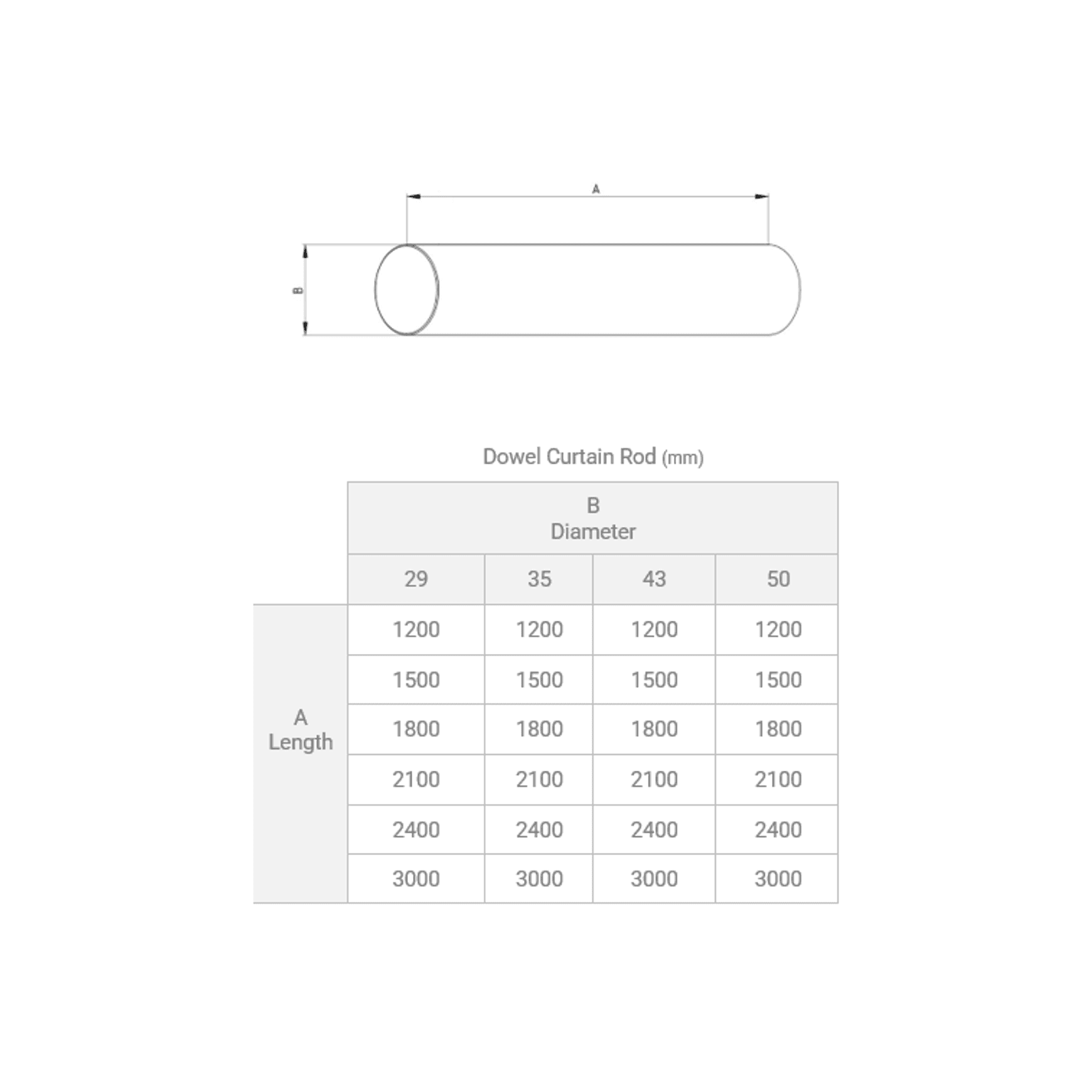 Curtain Rods dimensions