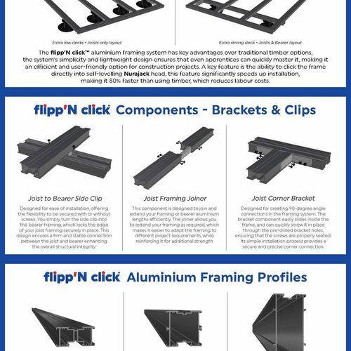 Flipp'N Click | Floating Deck Frame