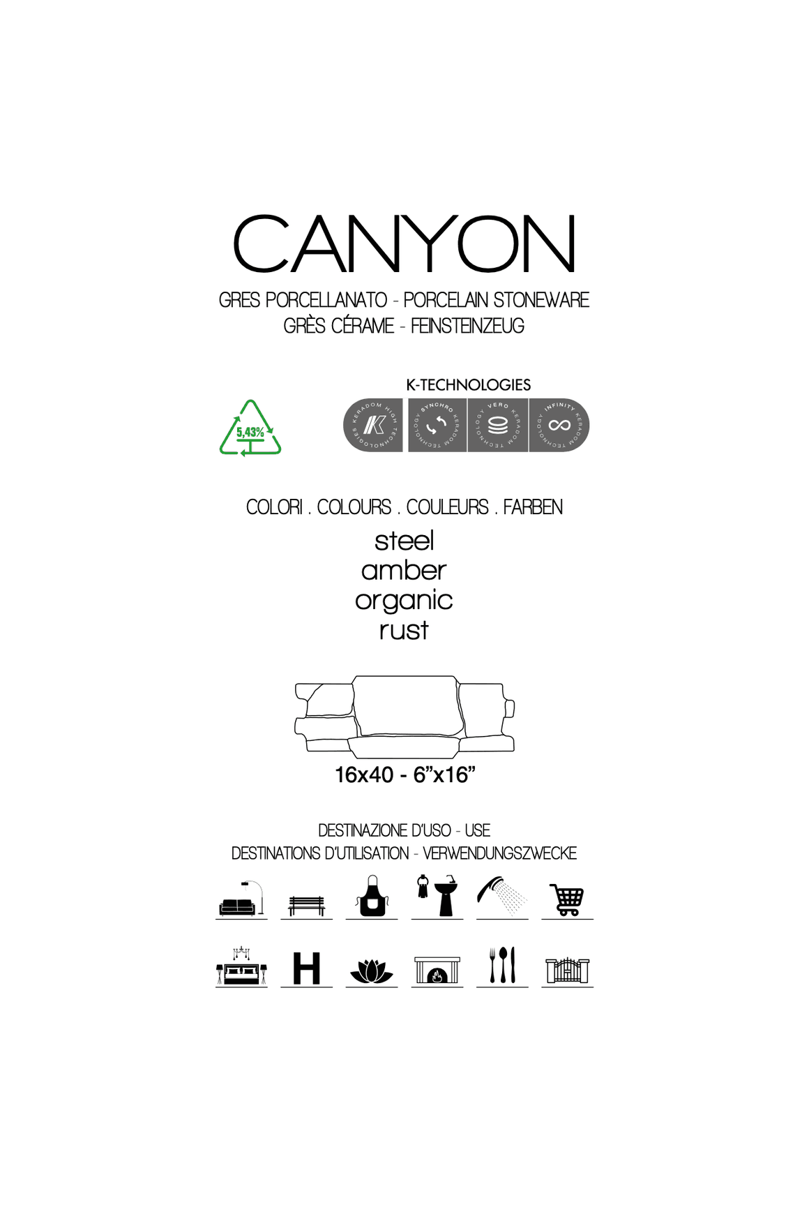 Canyon dimensions