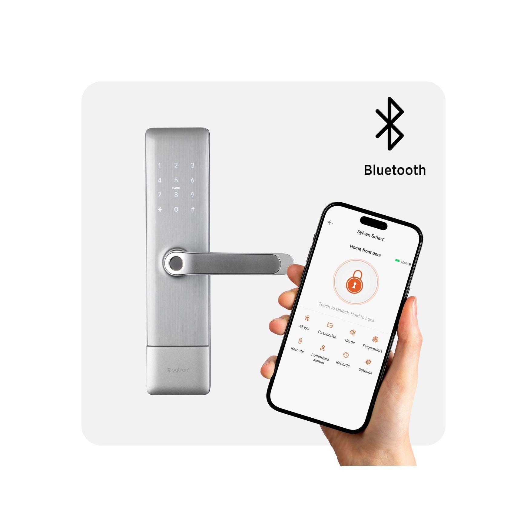 Smart Entry Longplate Handle SL41E.S