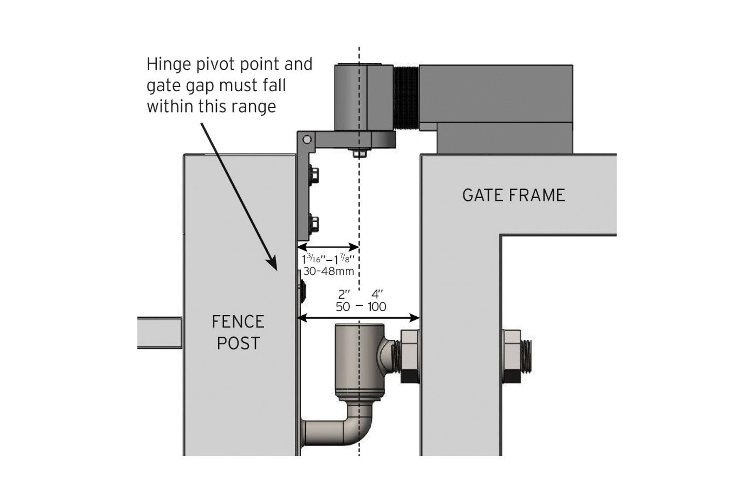 Sureclose® Easy Gate Closer