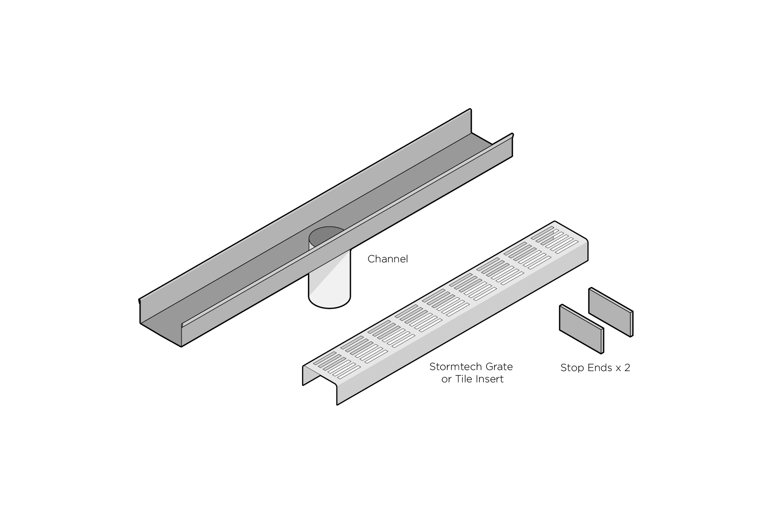 65PSi25 Linear Drainage System