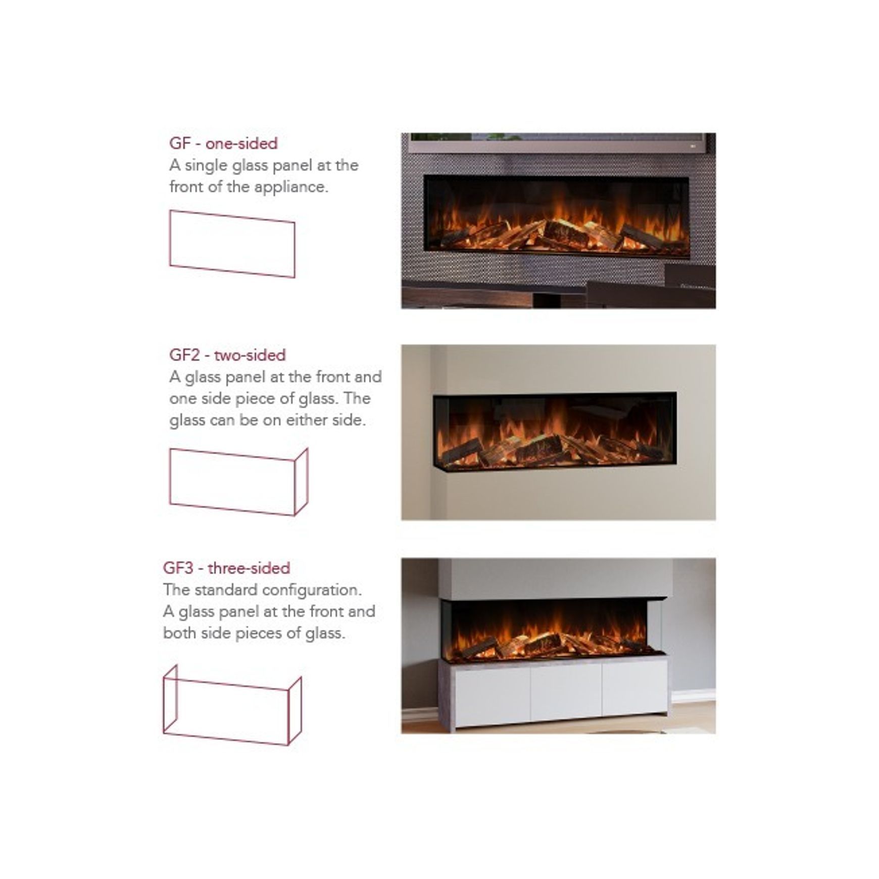 Evonic Volante 1800 Black Edition Electric Fireplace
