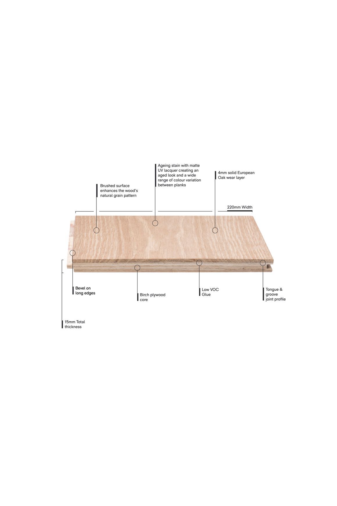 Atelier Classic Timber Flooring