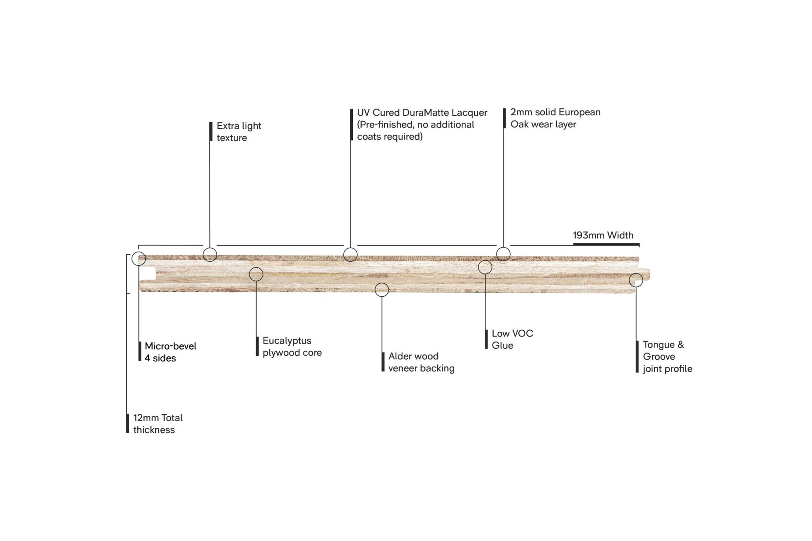 Loft Soho Feature European Oak Flooring