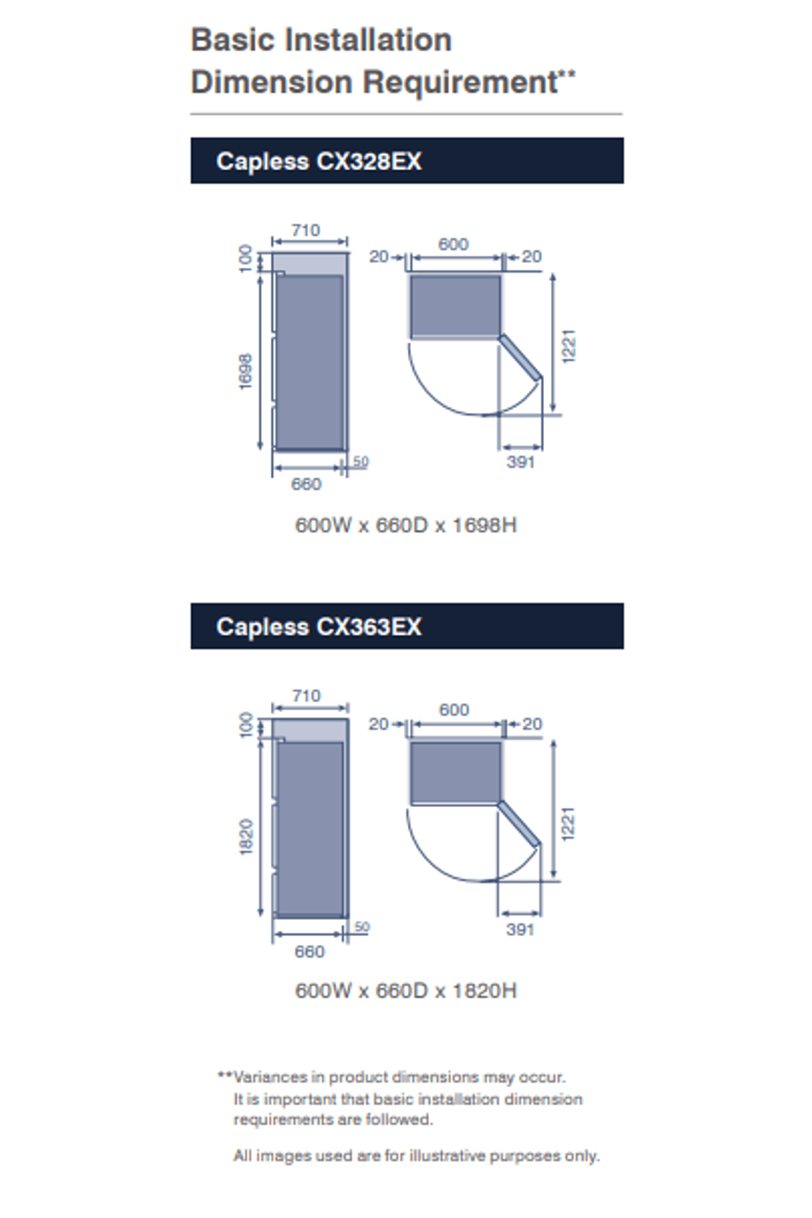 CX Classic Designer Two Drawer Fridge