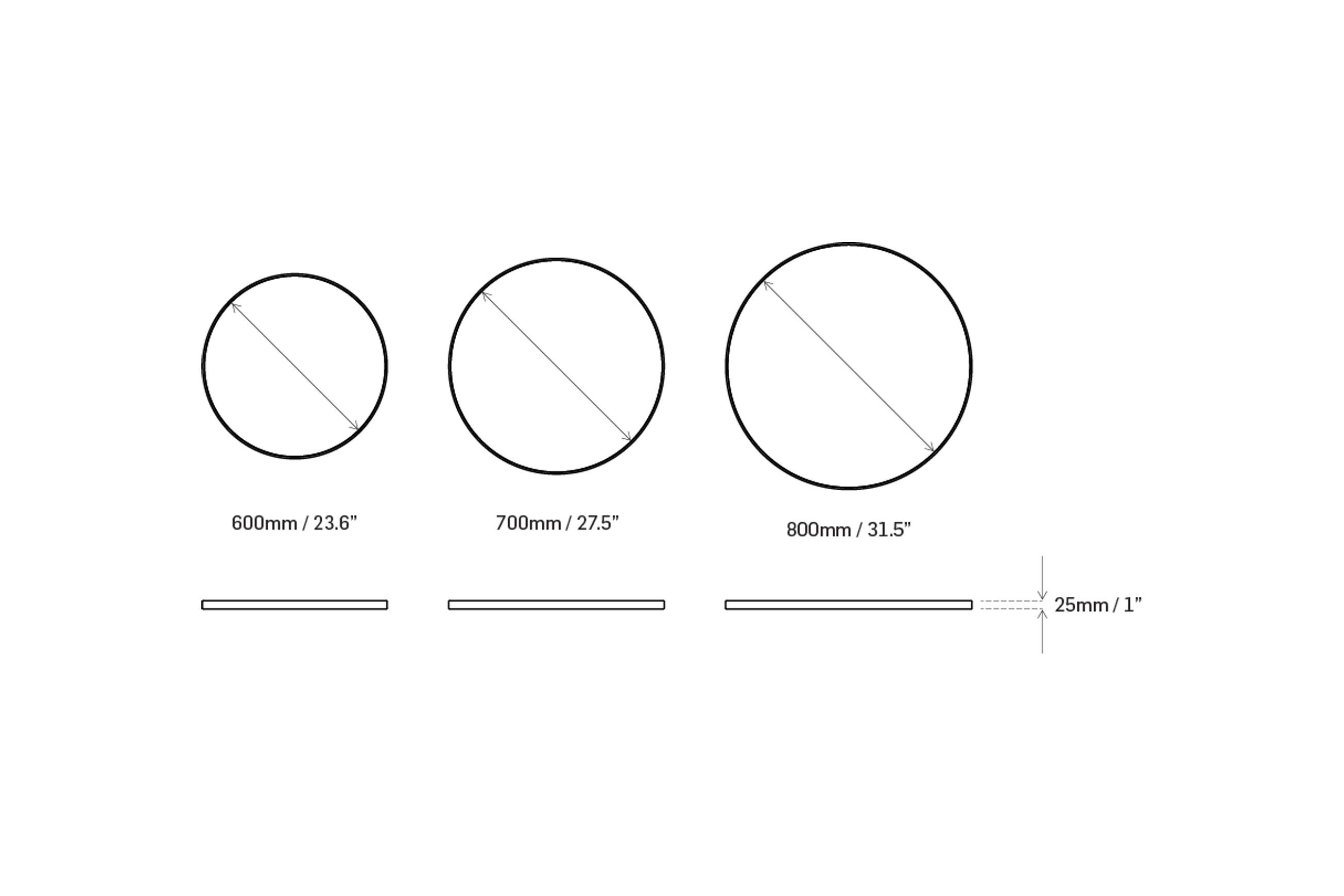 Round Timber Edged Laminate Top dimensions