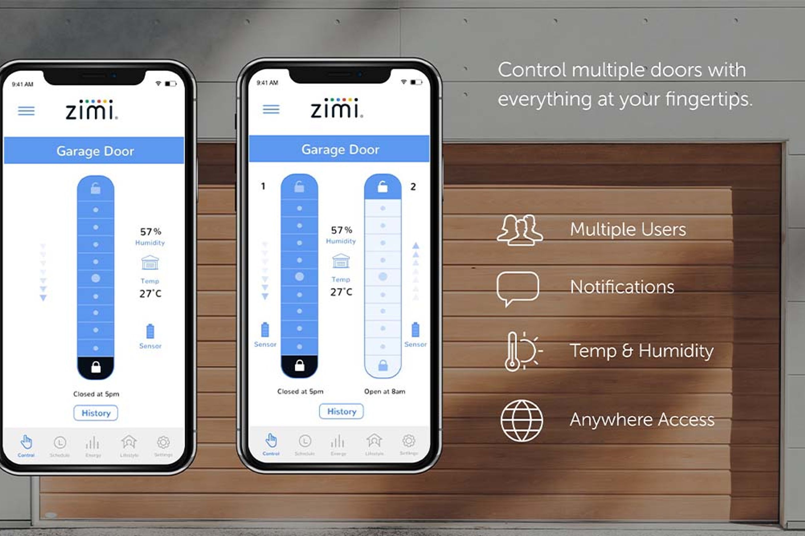 Powermesh Garage Door Controller
