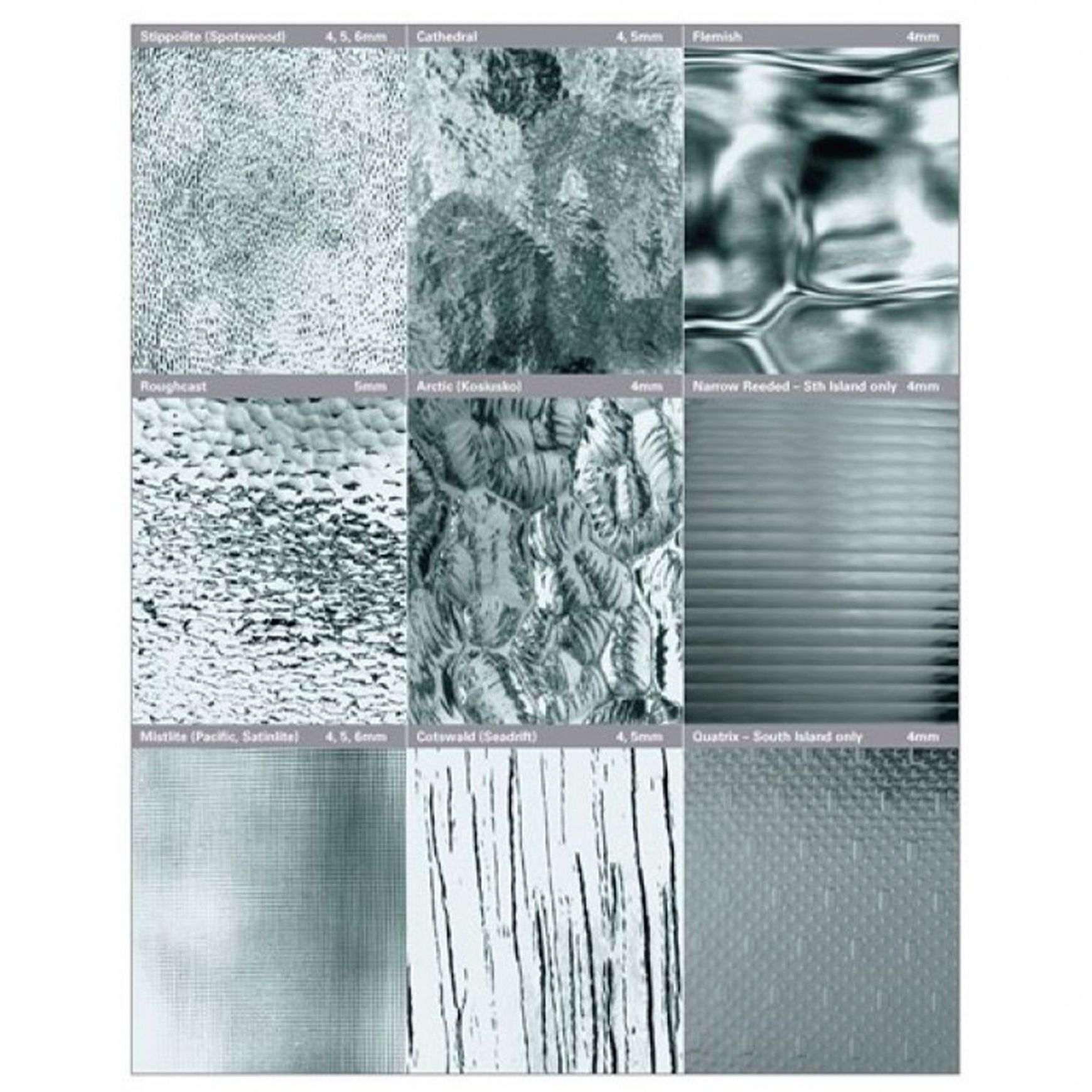 Frosted Glass