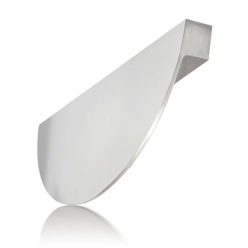 Nero Handles