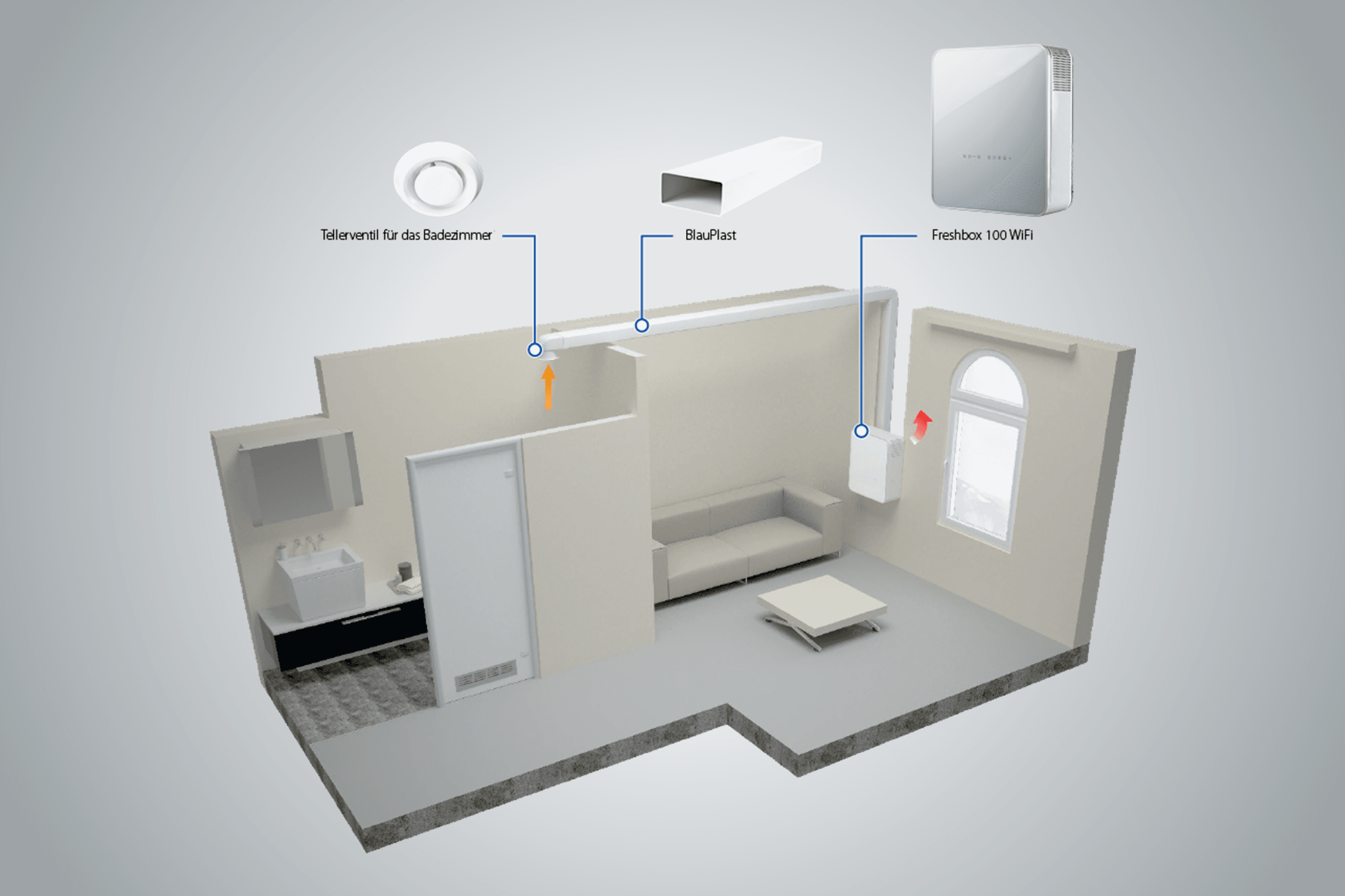 Freshbox 100 WIFI - Decentralised Ventilation System