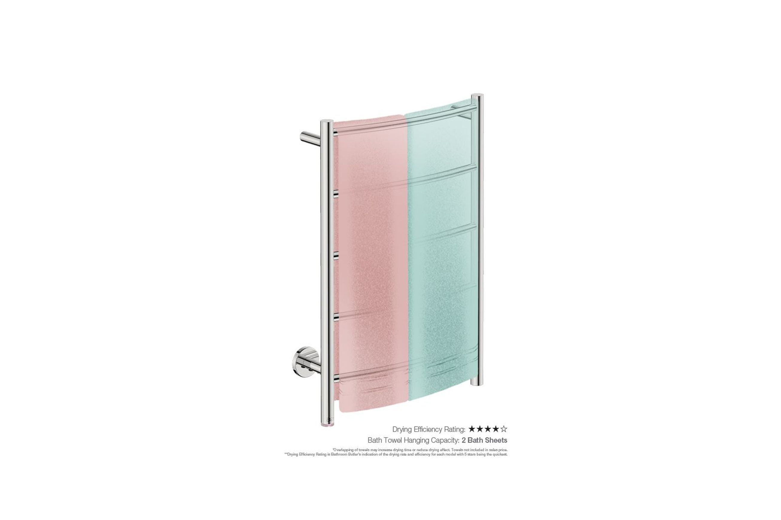 NATURAL 5 Bar 500mm Curved Heated Towel Rail with PTSelect Switch