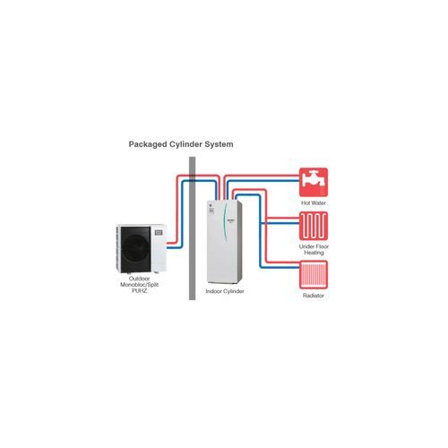 Ecodan Hot Water Heat Pump for Radiator Heating