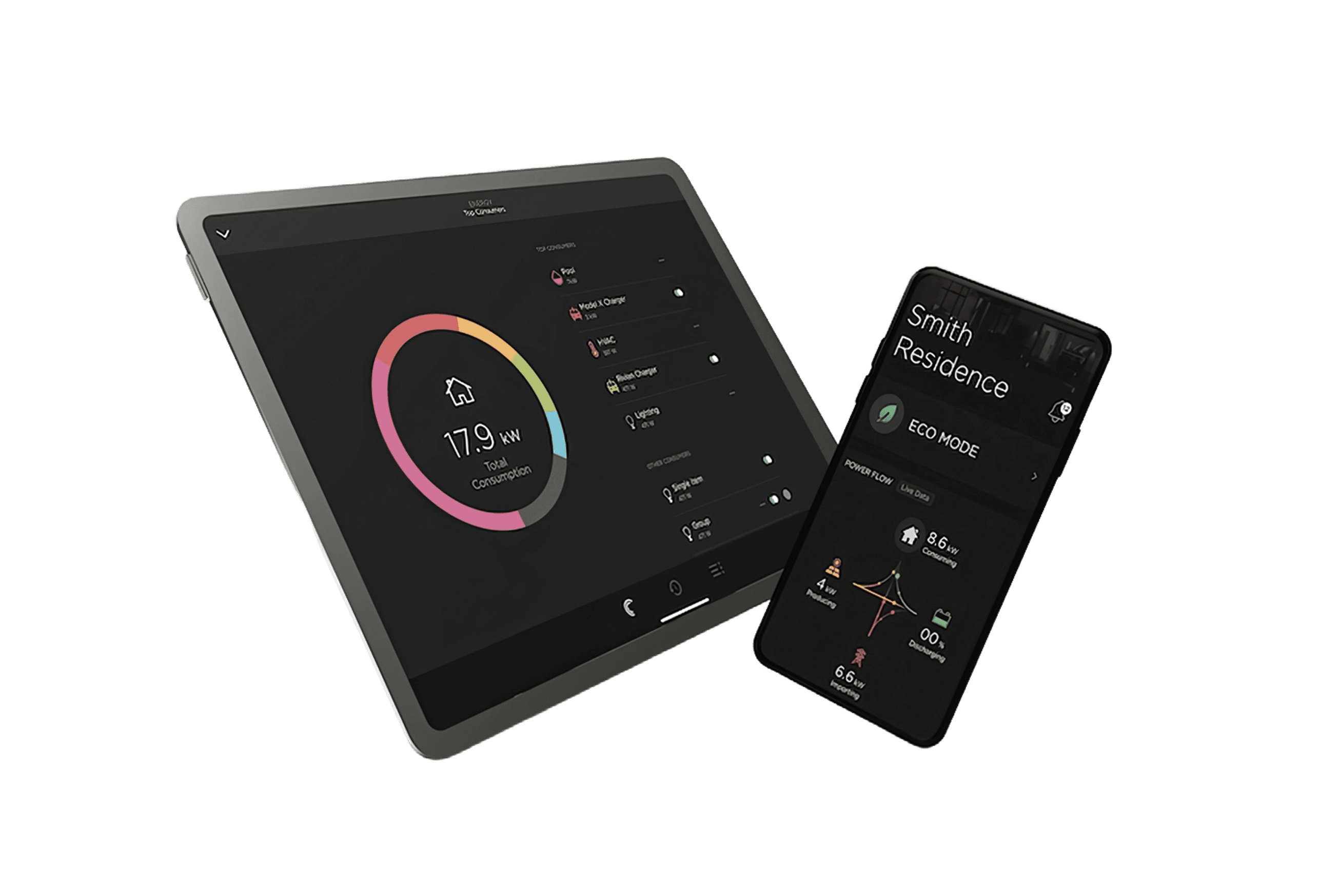 Smart Home Systems