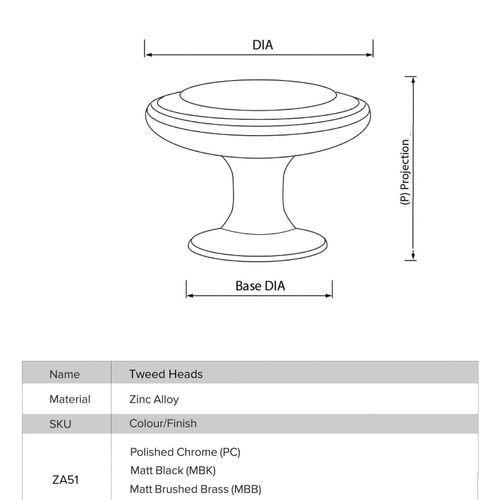 Tweed Heads Hamptons Style Kitchen Knobs