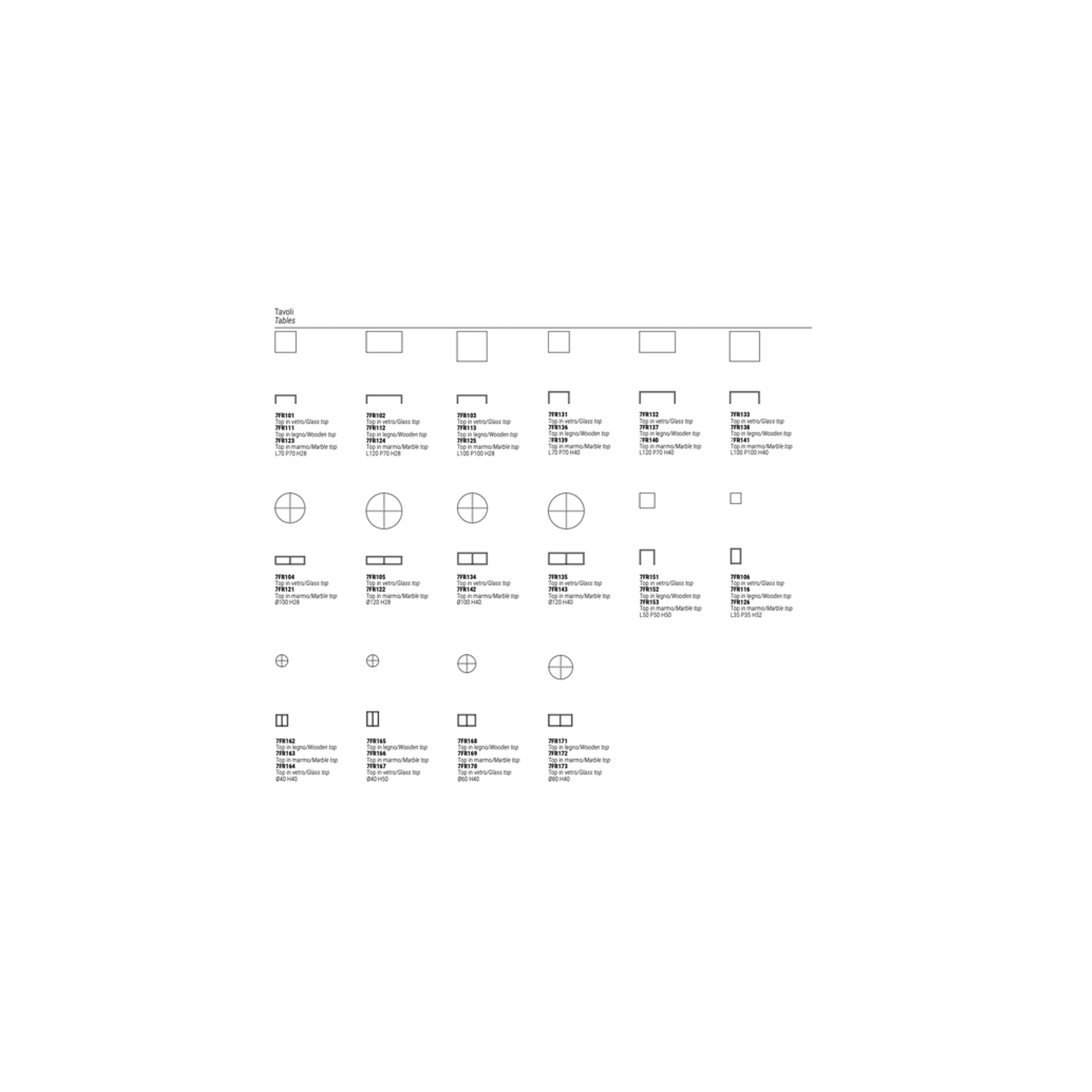Frame Console