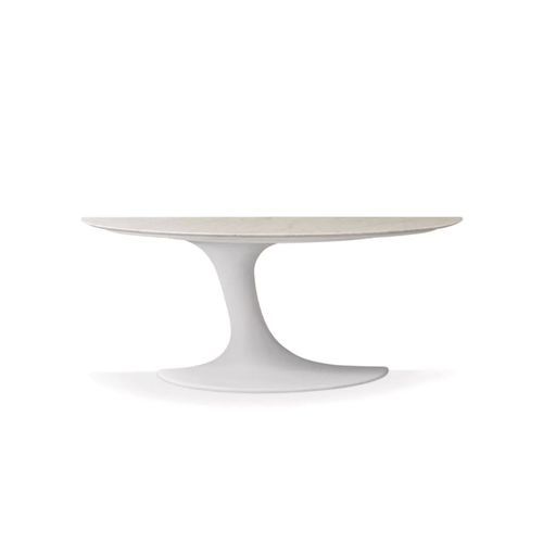 Speed Up Console Table