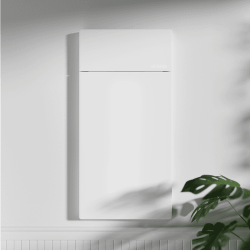 Basis Smart Panel | Core Package