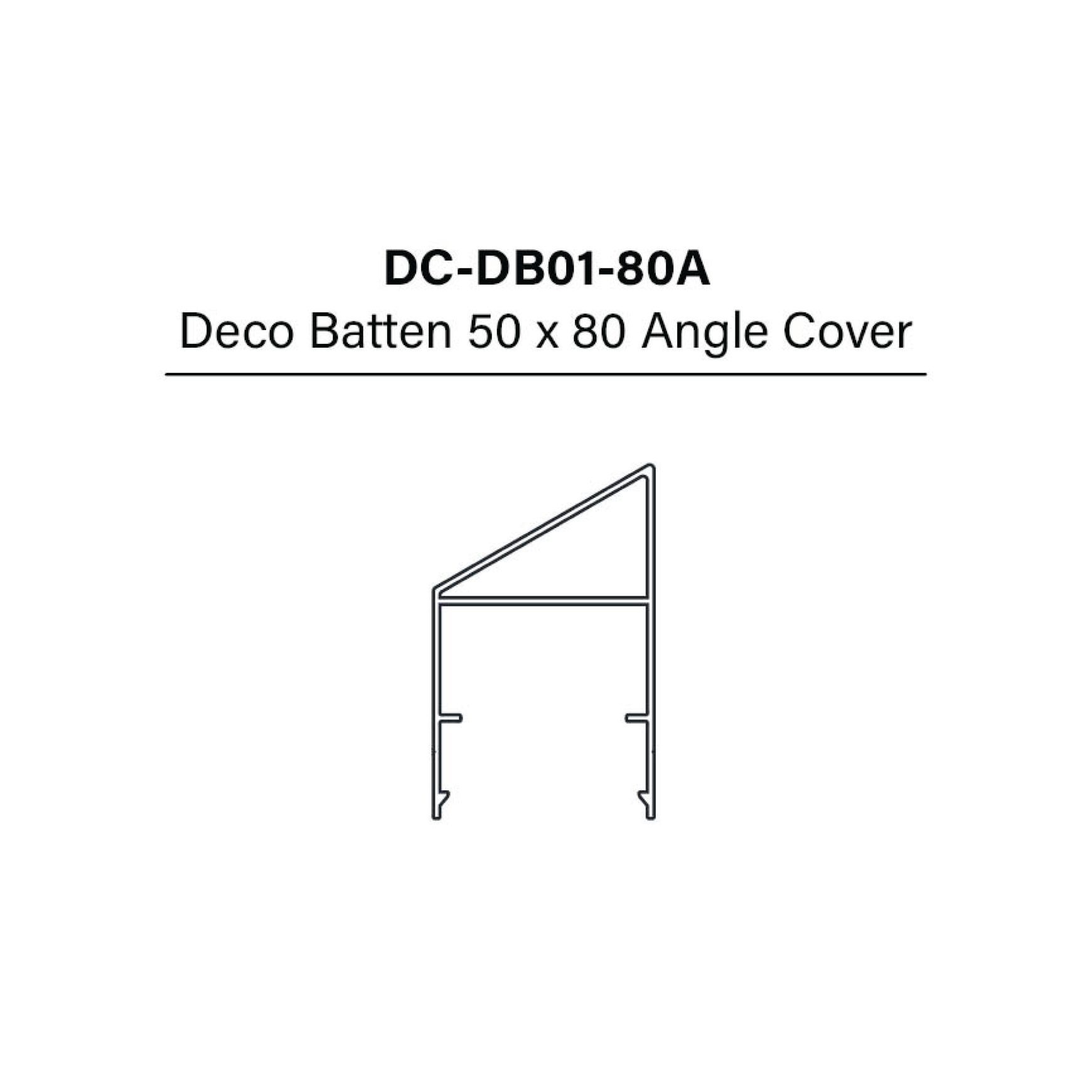 DecoBatten® - Aluminium Beams & Battens