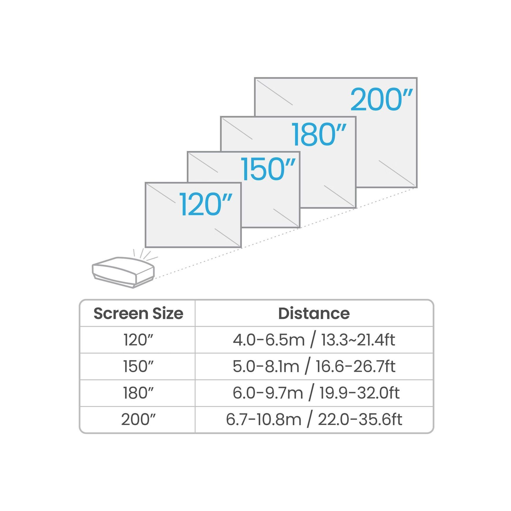 BenQ W5800 4K 2600lm Home Cinema Projector