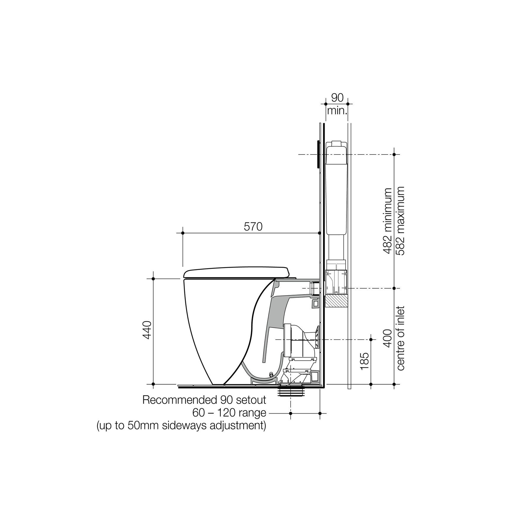 Contura II Cleanflush Invisi Series II Wall Faced Suite