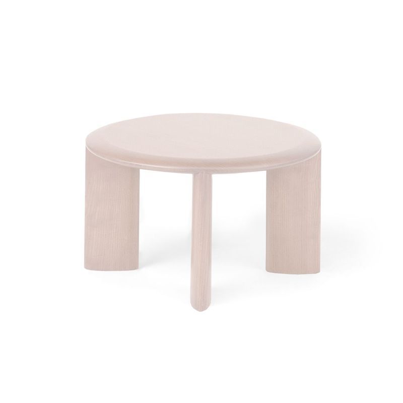 IO Side Table