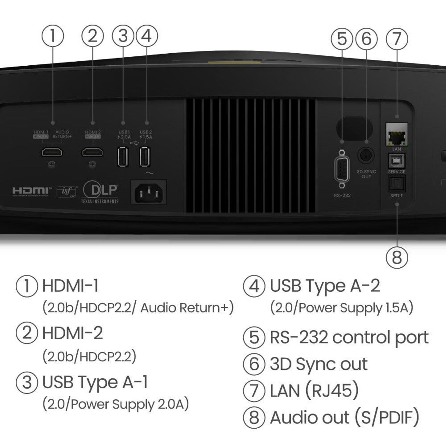 BenQ W5850 4K 2600lm Home Cinema Projector