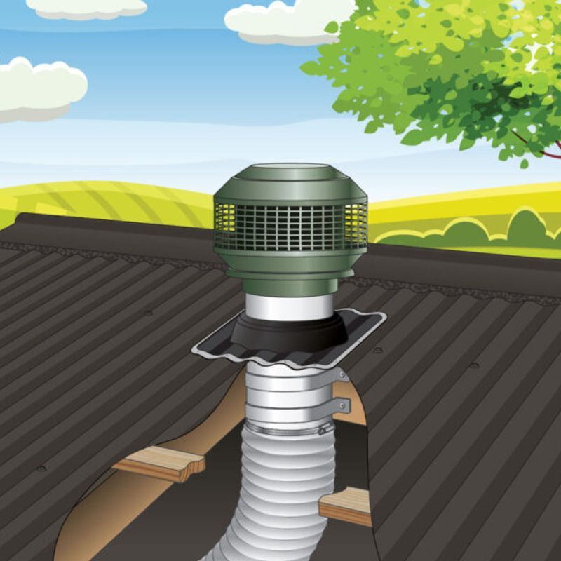 Amore 3200 EX-Drive Motor™