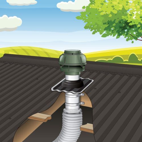 Amore 900 EX-Drive Motor™