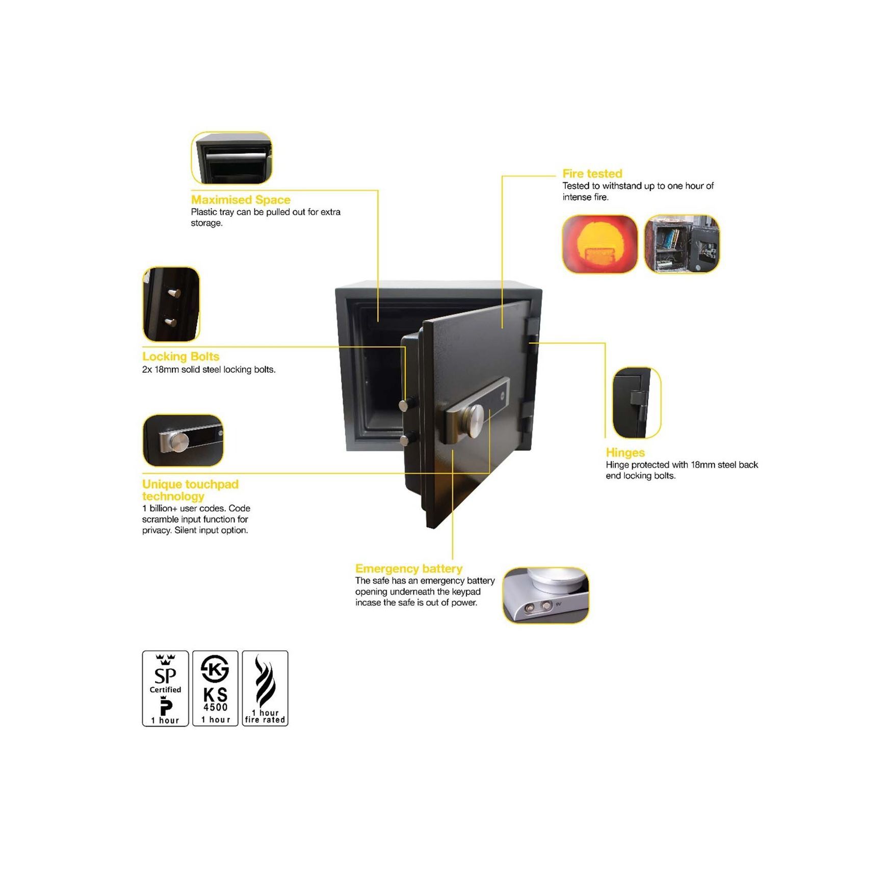 Yale Medium Document Safe Fire Resistant for Home and Office YFM/352/FG2