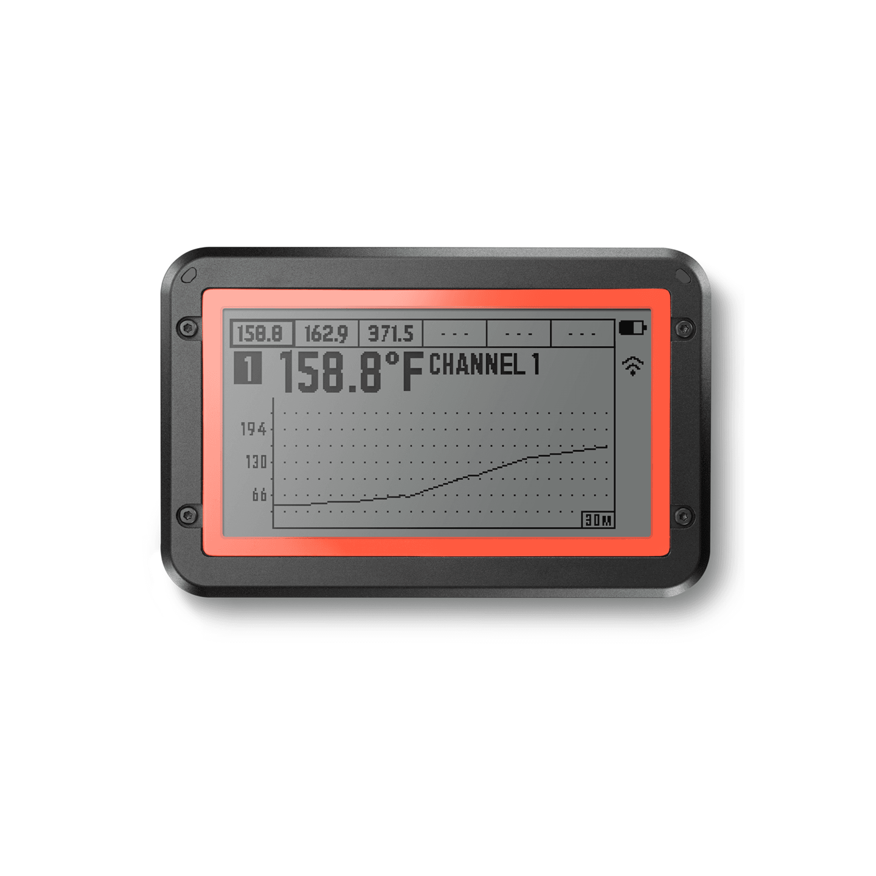 Fireboard 2 Drive