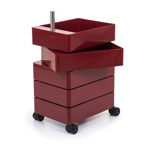 360° Container
