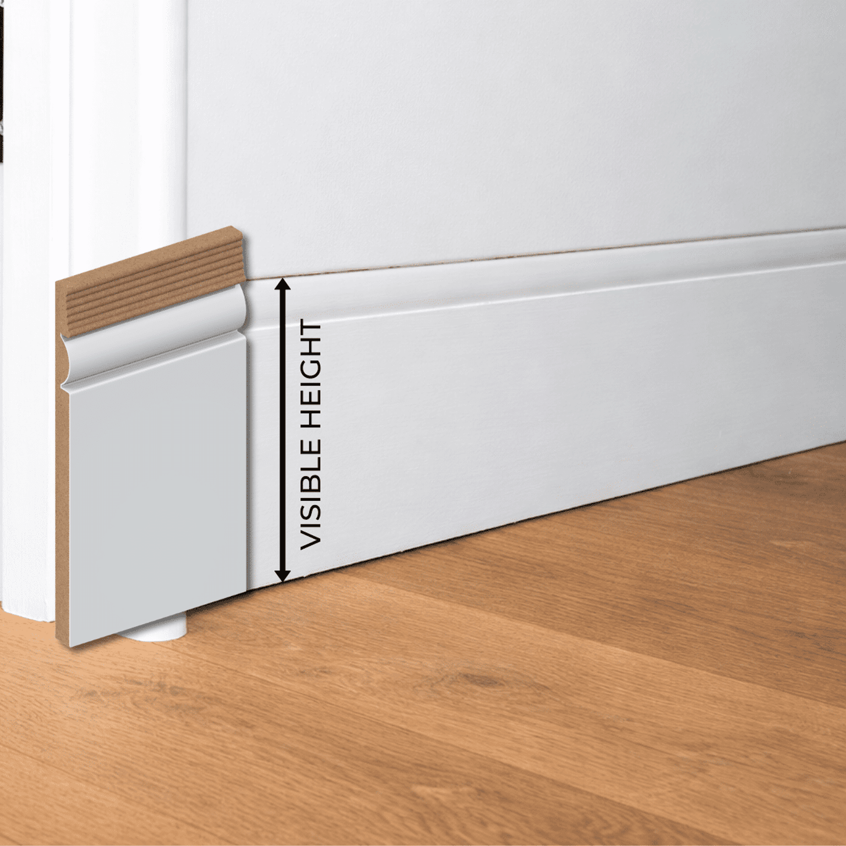 Intrim Nova Vita® SK810 Skirting
