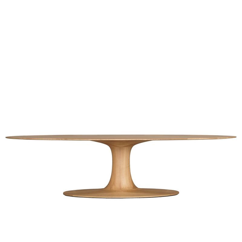Turntable Oval