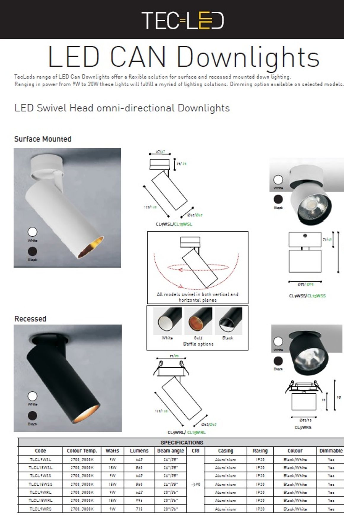 Omni Directional Can Light Surface Mounted Short