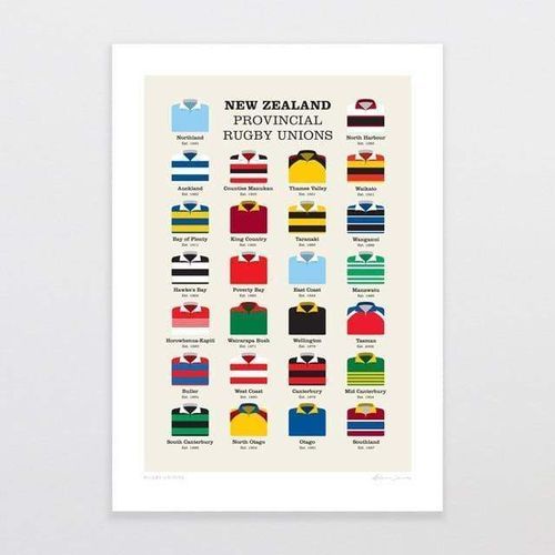Rugby Unions Art Print