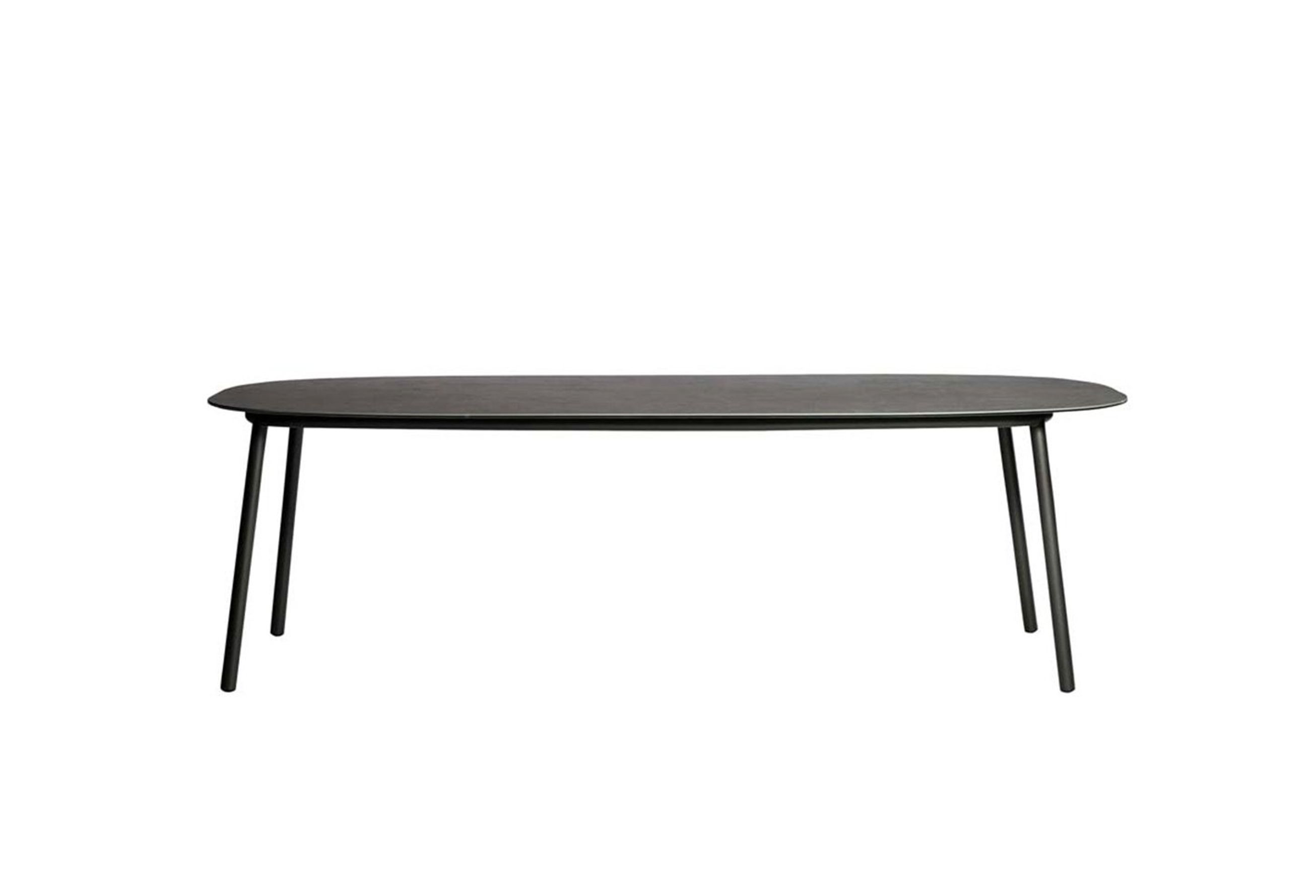 Tosca | Tables