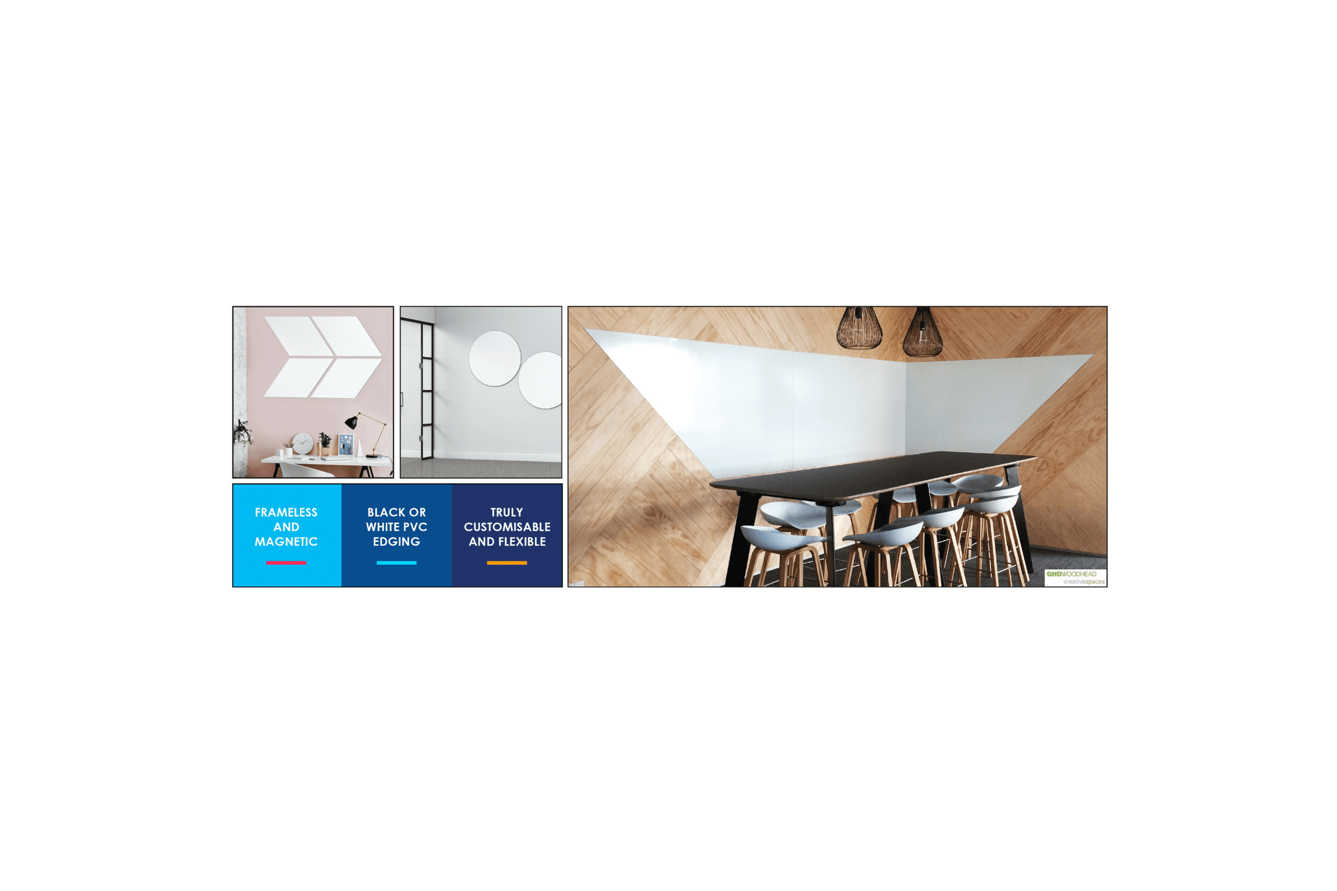 EDGE Whiteboards - Custom
