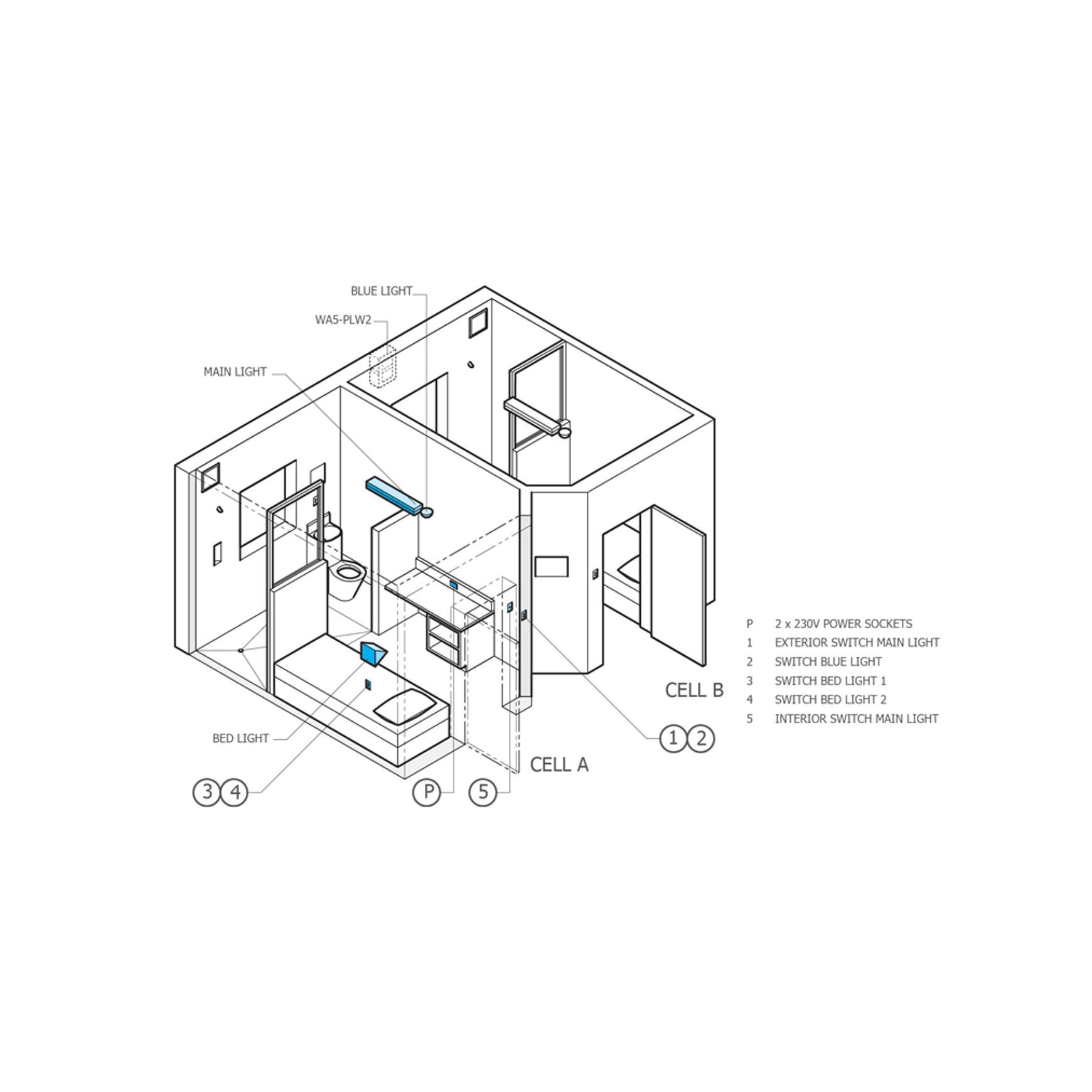 Warden WA5 Cell Fixture Control System dimensions