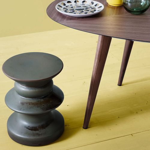 Teti table