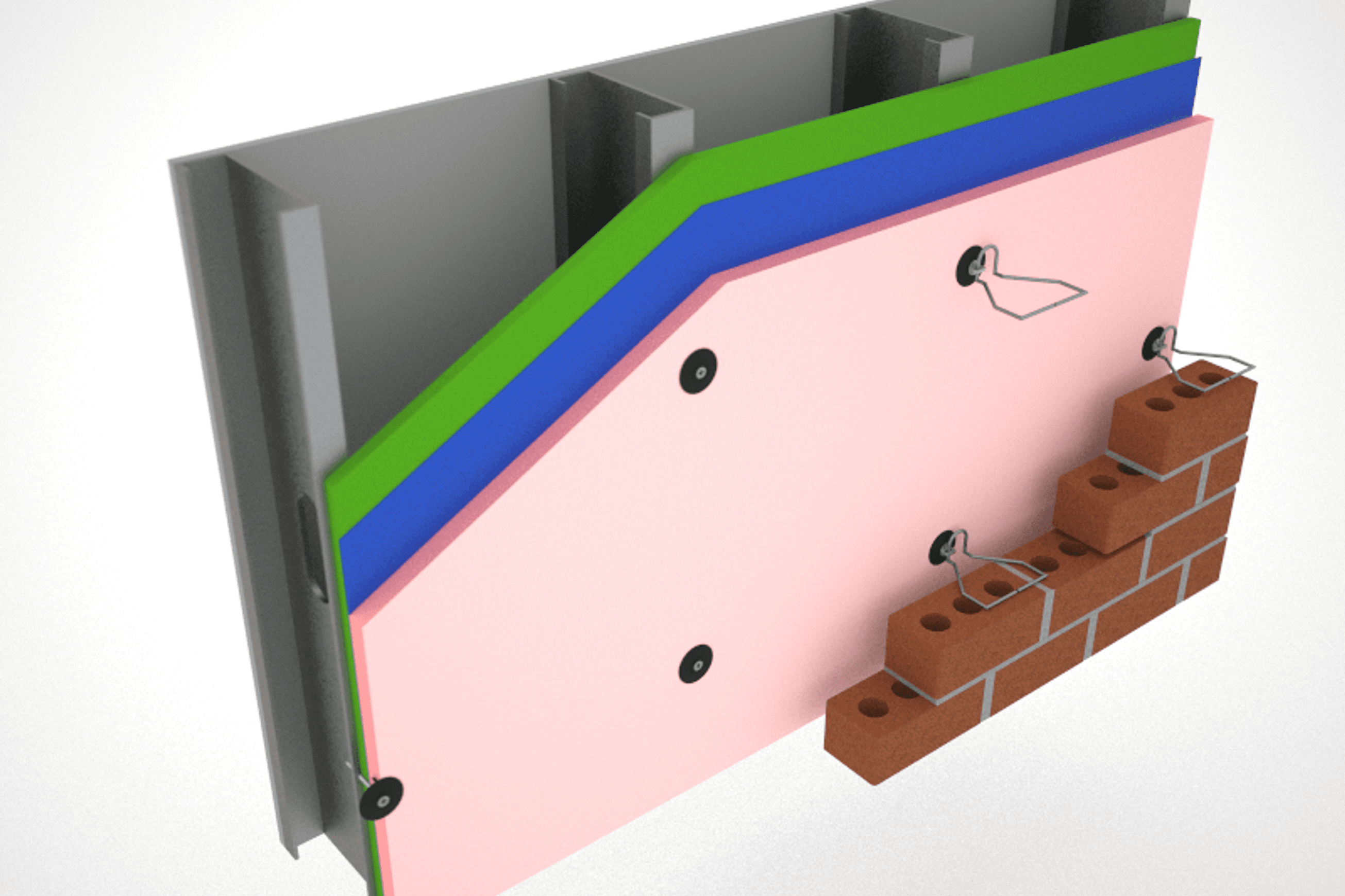 Rodenhouse | Fastening Systems