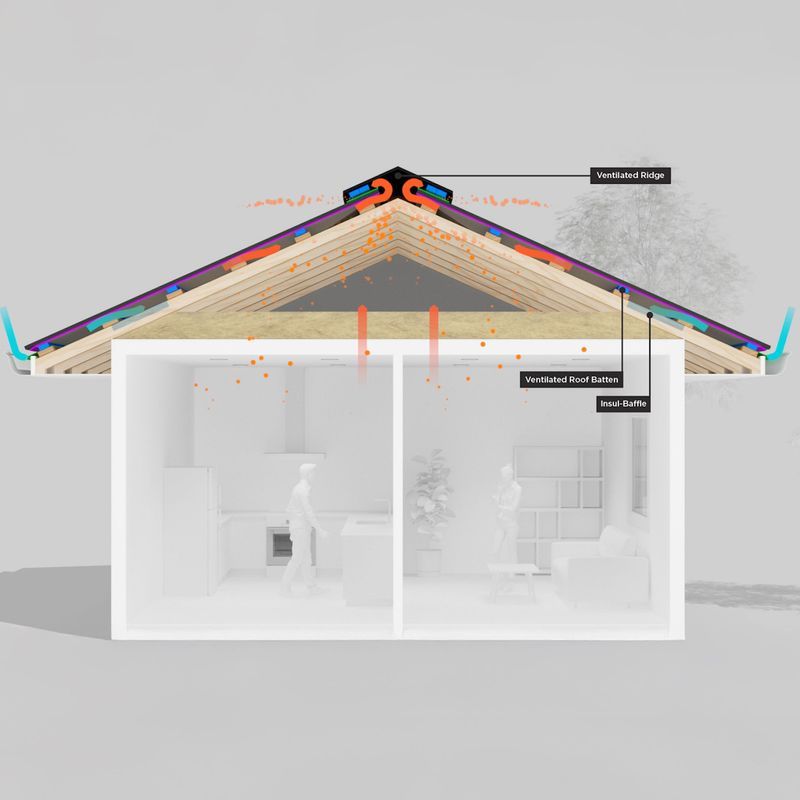 Masons Passive Roof Ventilation System