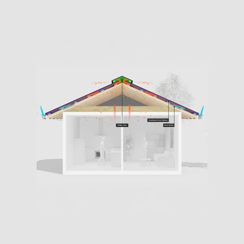 Passive Roof Ventilation System
