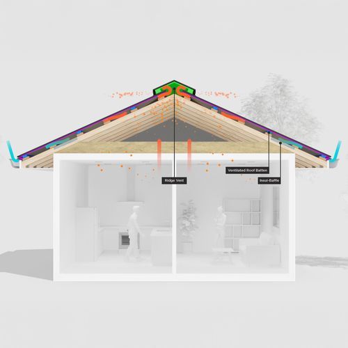 Passive Roof Ventilation System