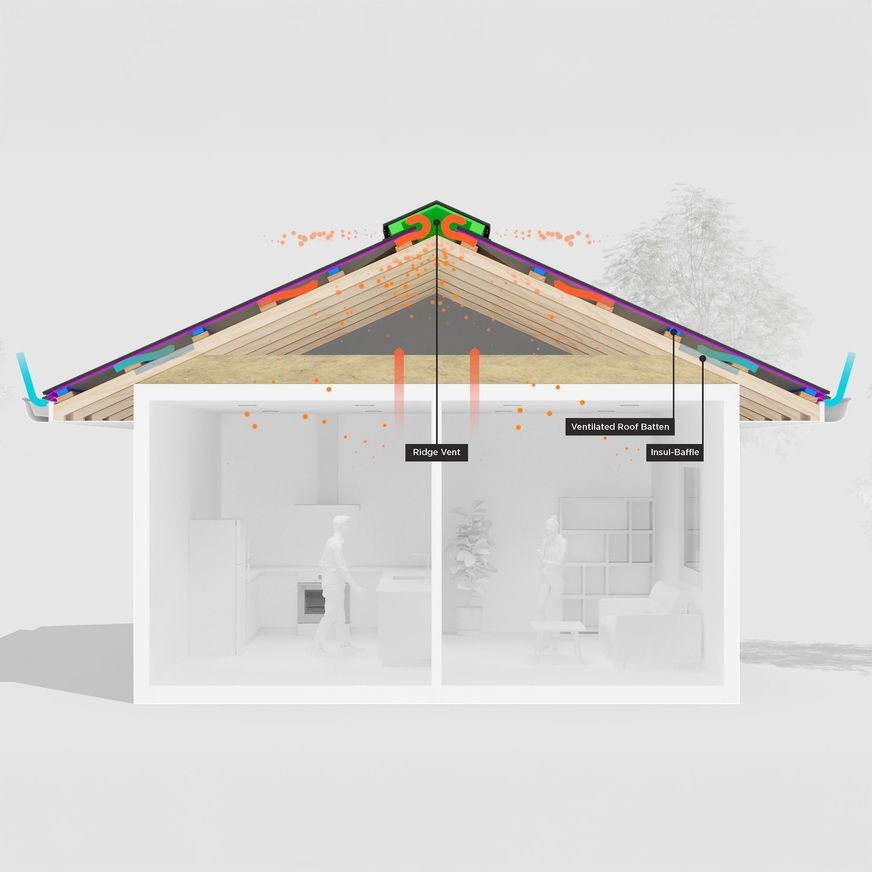 Passive Roof Ventilation System