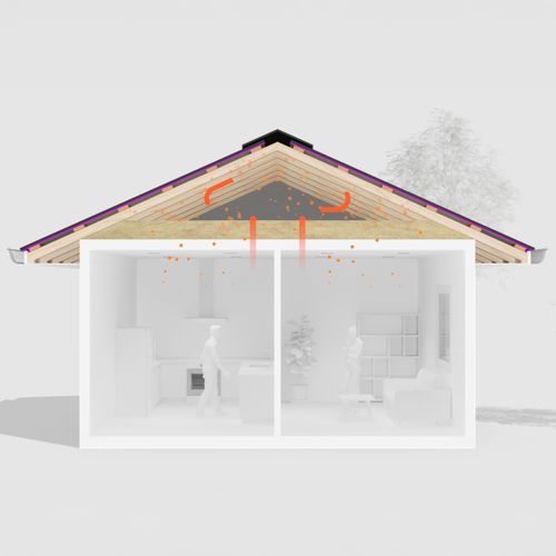 Masons Passive Roof Ventilation System