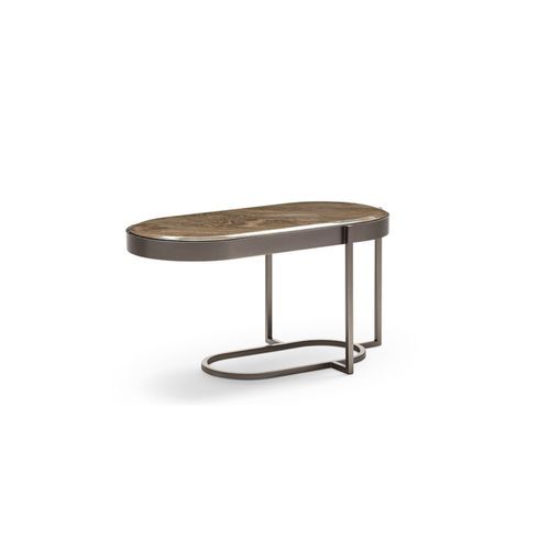 Raoul Server Side Table