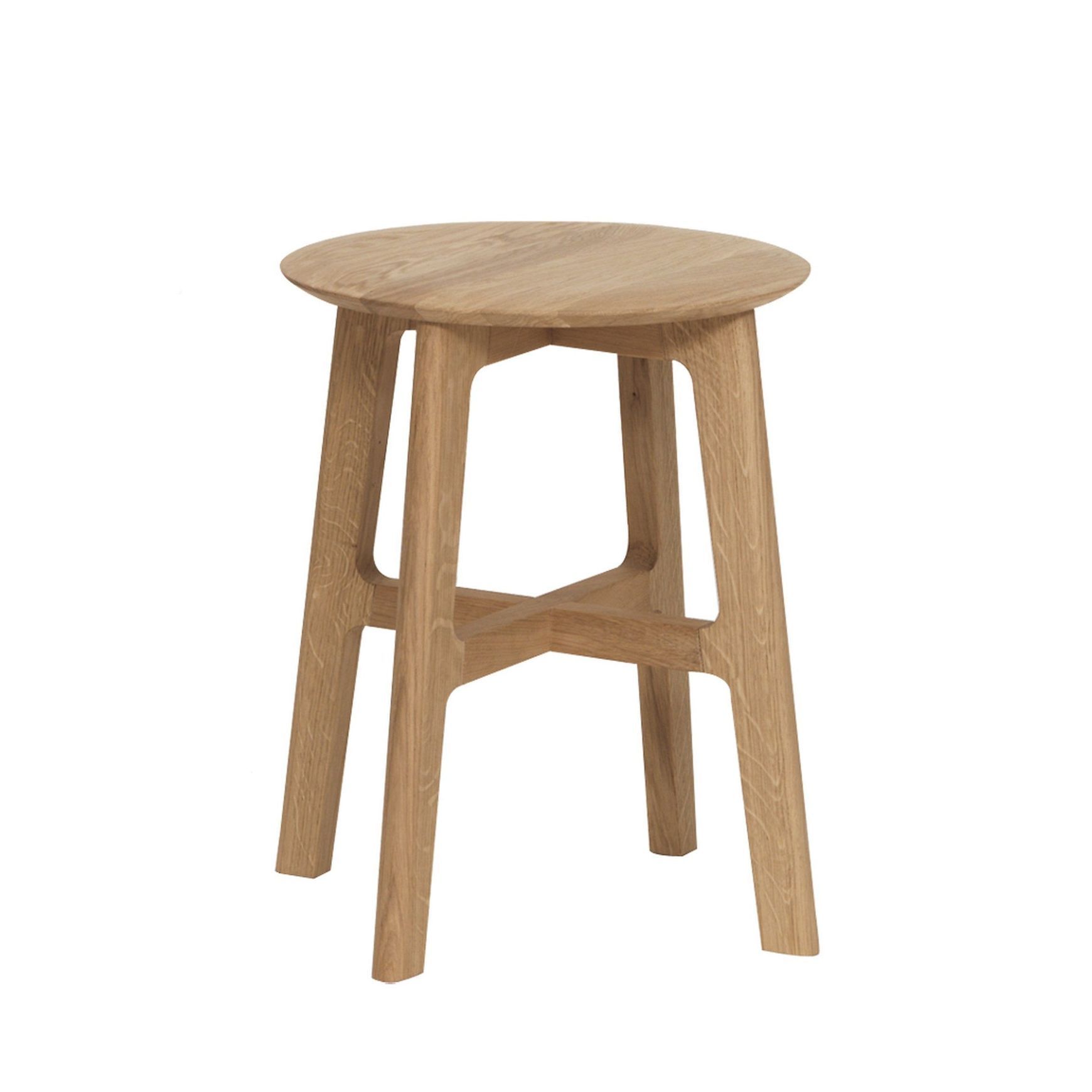 1.3 Stool