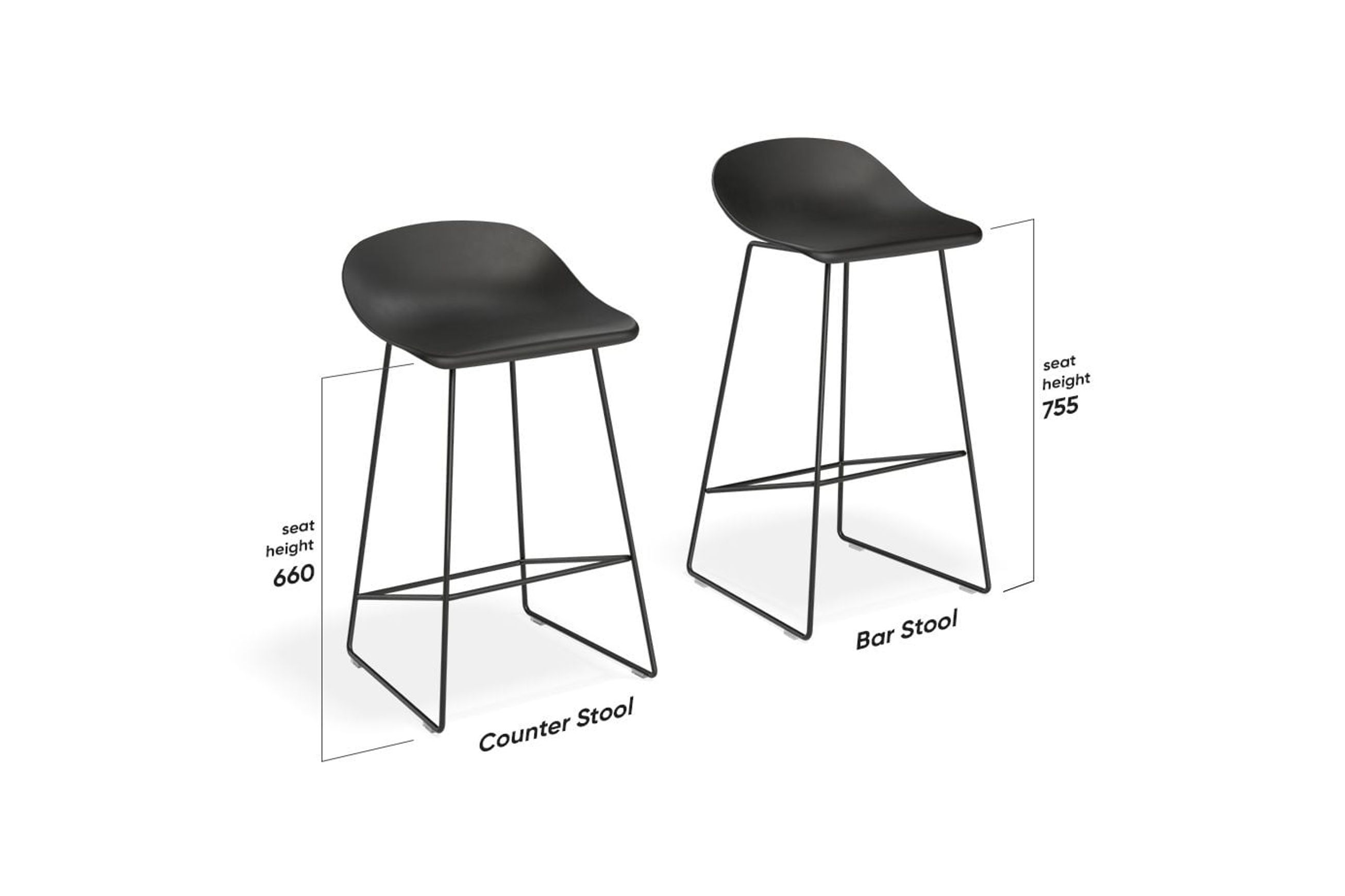Pop Stool - Powder Blue Frame and Shell Seat