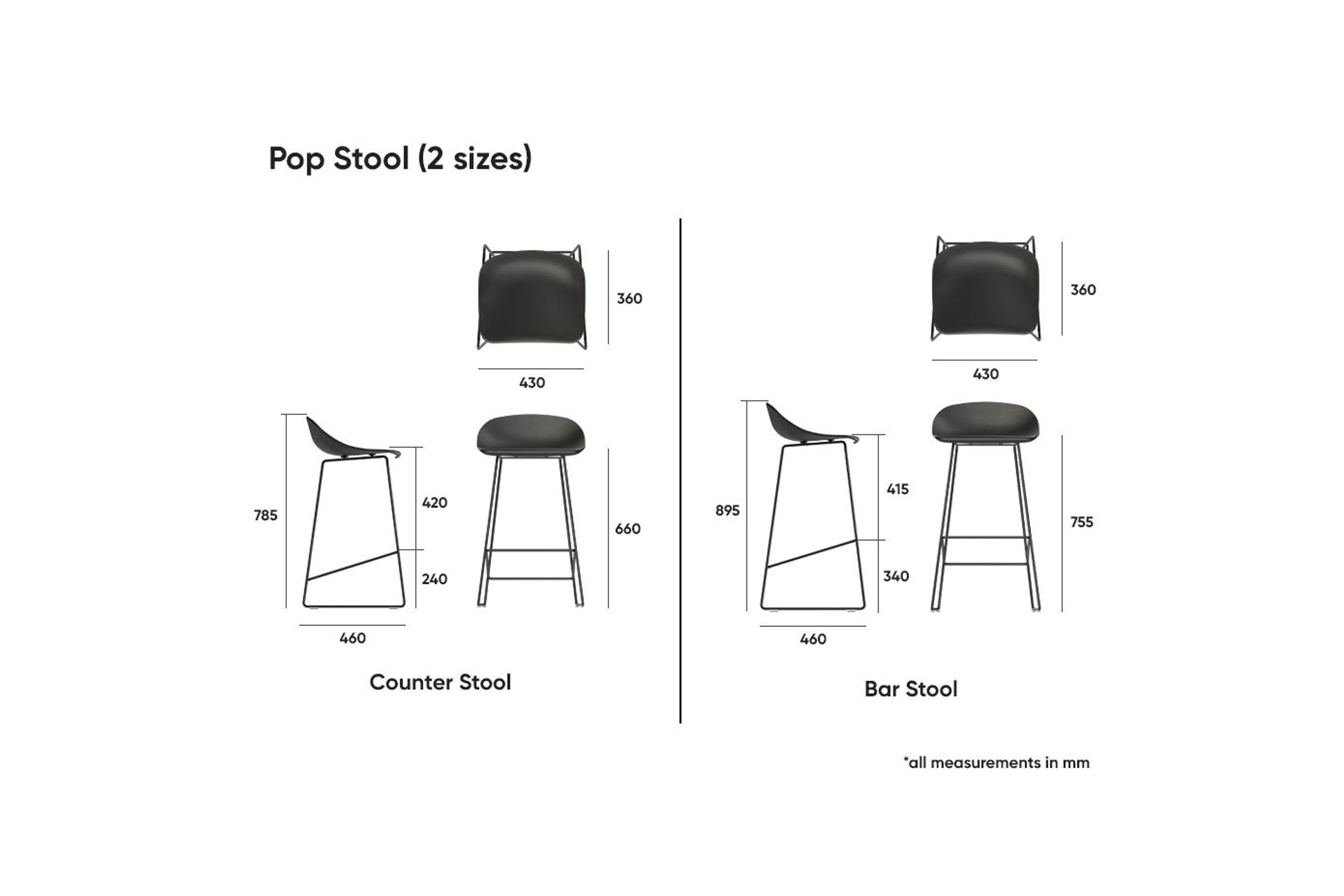 Pop Stool - Powder Blue Frame and Shell Seat